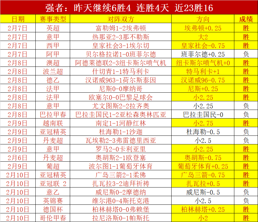梅里诺替补,建功,连进两球助,捷报足球比分,捷报比分官网,捷报体育,捷报网页版,捷报app下载电脑版