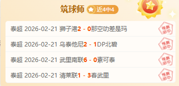 世界羽联新,医疗团队获,赛场上位直,捷报足球比分,捷报比分官网,捷报体育,捷报网页版,捷报app下载电脑版