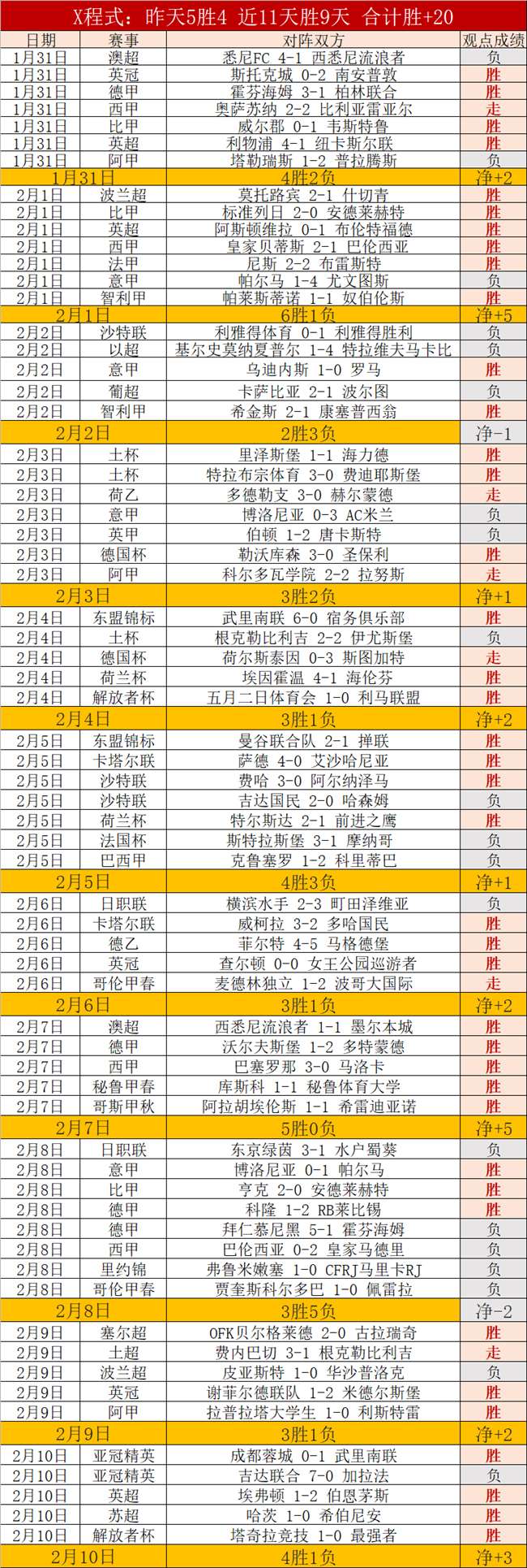 暴雪手游抢,亿玩家市场,专家解析大,捷报足球比分,捷报比分官网,捷报体育,捷报网页版,捷报app下载电脑版