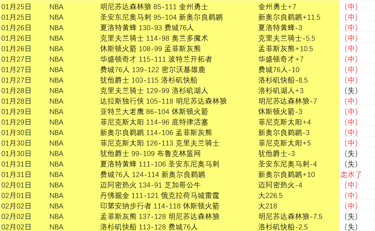 曼联引援遇,高额薪资影,响引援,捷报足球比分,捷报比分官网,捷报体育,捷报网页版,捷报app下载电脑版