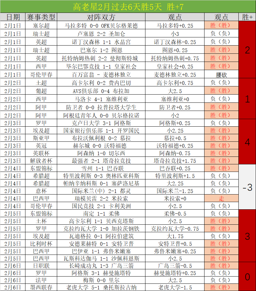 拜仁失误丢,好局,金玟哉内心,捷报足球比分,捷报比分官网,捷报体育,捷报网页版,捷报app下载电脑版
