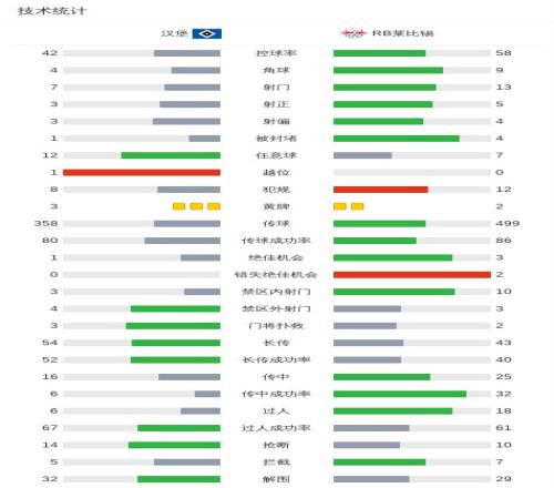 印尼巴林同,分并列小组,第四,捷报足球比分,捷报比分官网,捷报体育,捷报网页版,捷报app下载电脑版
