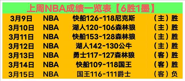 地图玩家家,中重现解析,捷报足球比分,捷报足球比分,捷报比分官网,捷报体育,捷报网页版,捷报app下载电脑版