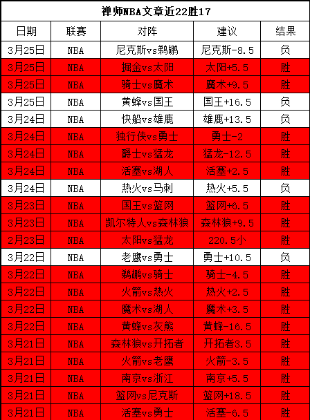 男子勇闯内,马尔住所传,信息,捷报足球比分,捷报比分官网,捷报体育,捷报网页版,捷报app下载电脑版