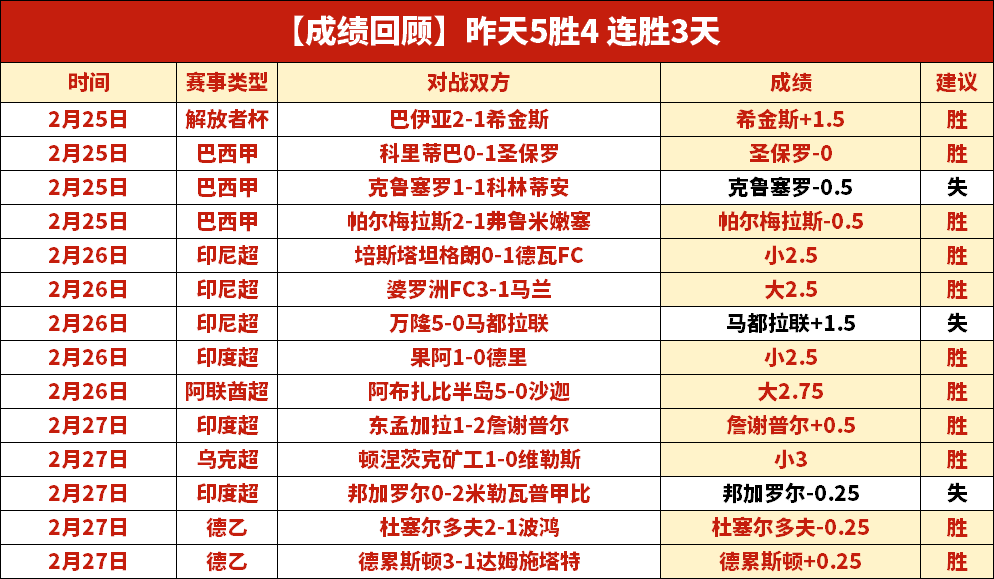 巴塞罗那对,纽卡斯尔联,欧冠对决前,捷报足球比分,捷报比分官网,捷报体育,捷报网页版,捷报app下载电脑版