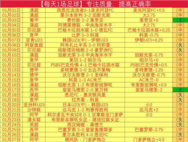 亚穆尼能否,力挽狂澜,守护主场防,捷报足球比分,捷报比分官网,捷报体育,捷报网页版,捷报app下载电脑版
