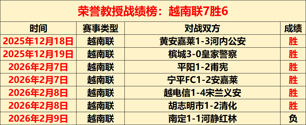 兵王,新服,日开启,捷报足球比分,捷报比分官网,捷报体育,捷报网页版,捷报app下载电脑版