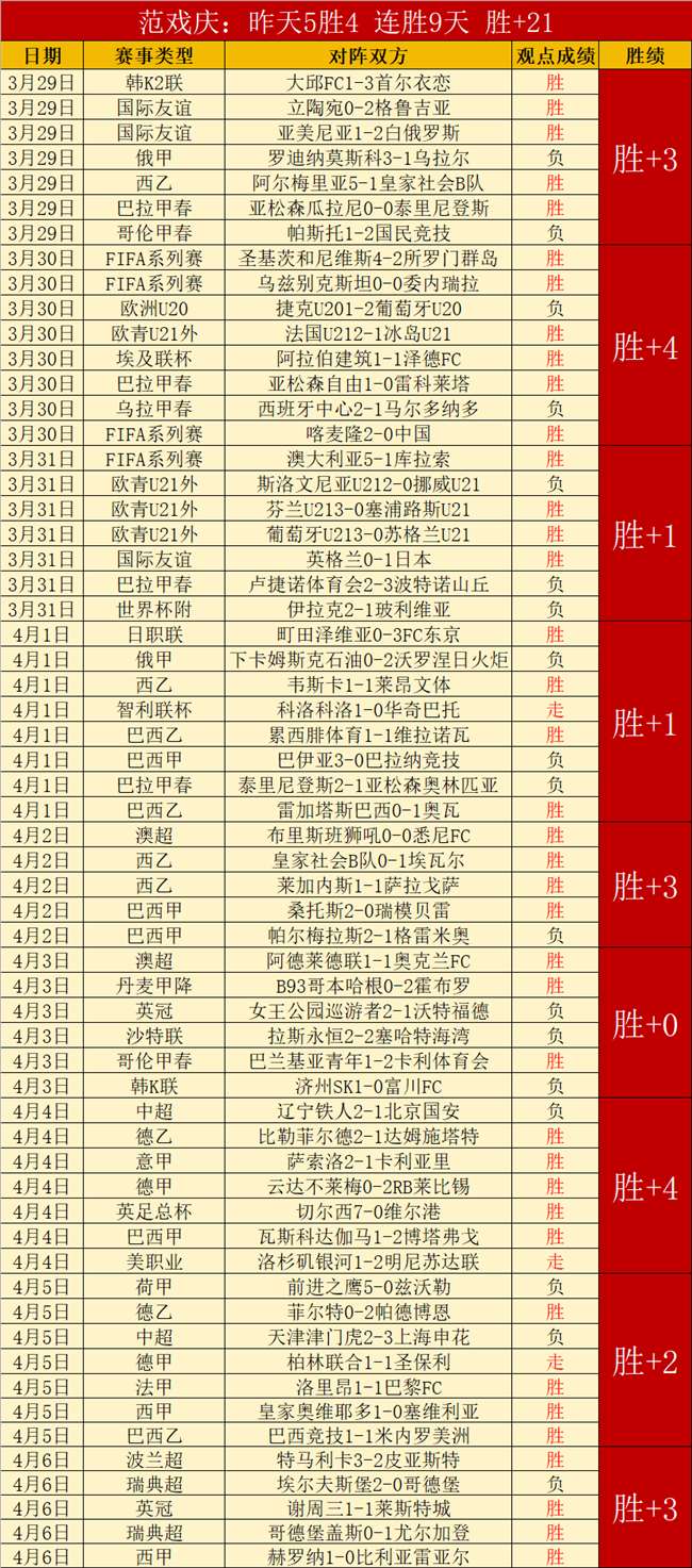 大乐透,期莫运旺稳,准推荐分析,捷报足球比分,捷报比分官网,捷报体育,捷报网页版,捷报app下载电脑版