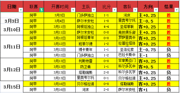亚洲杯小组,中国队今晚,迎战澳洲,捷报足球比分,捷报比分官网,捷报体育,捷报网页版,捷报app下载电脑版