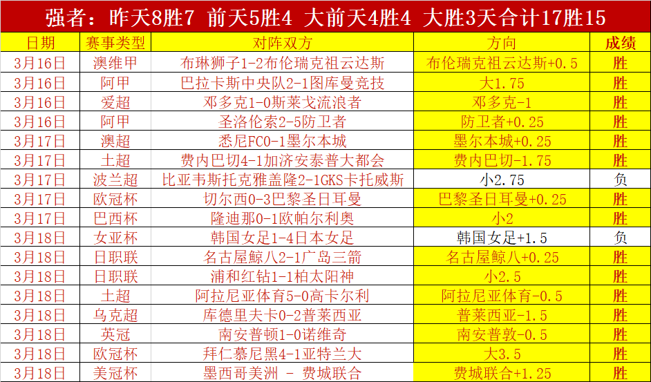 大乐透,期专家推荐,宝清安快,捷报足球比分,捷报比分官网,捷报体育,捷报网页版,捷报app下载电脑版