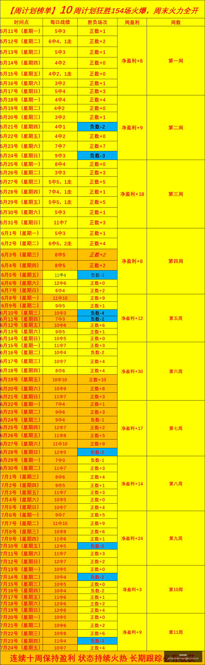 捷报足球比,捷报足球比分,捷报比分官网,捷报足球比分,捷报比分官网,捷报体育,捷报网页版,捷报app下载电脑版