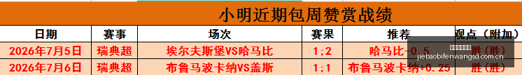 捷报足球比,捷报足球比分,捷报比分官网,捷报足球比分,捷报比分官网,捷报体育,捷报网页版,捷报app下载电脑版