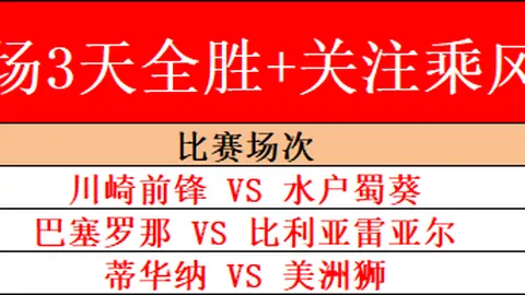 山东高速主场大胜，吉林队连遭三连败