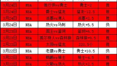 男子勇闯内马尔住所传信息