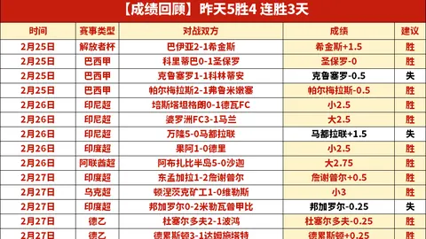 巴塞罗那对纽卡斯尔联欧冠对决前瞻