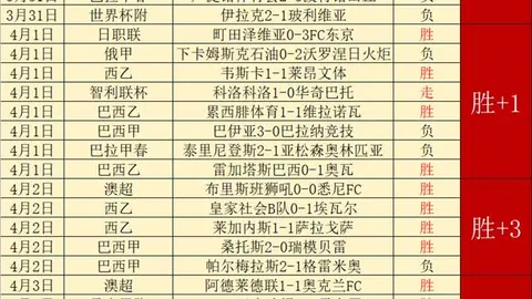 第2026102期 大乐透2026102期莫运旺稳准推荐分析