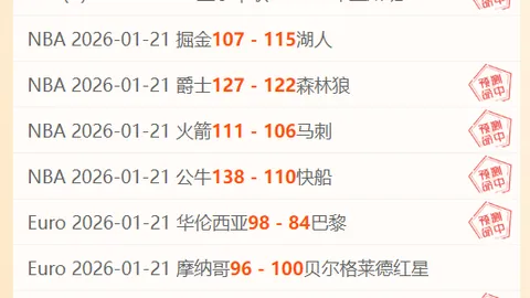 洛杉矶湖人VS休斯顿火箭 NBA常规赛专家预测