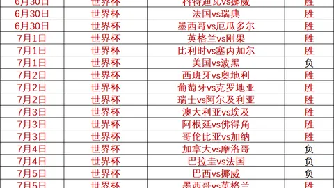 捷报足球比分 115101 87