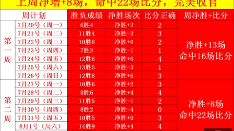 捷报足球比分 122507 73