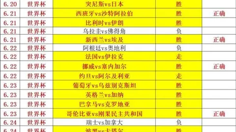 五星推荐捷报网页版：自信之作，关键指南深度解析
